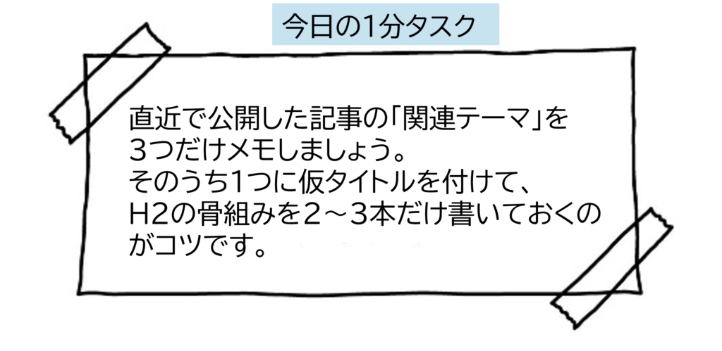 直近で公開した記事の「関連テーマ」を3つだけメモしましょう。そのうち1つに仮タイトルを付けて、H2の骨組みを2〜3本だけ書いておくのがコツです。

